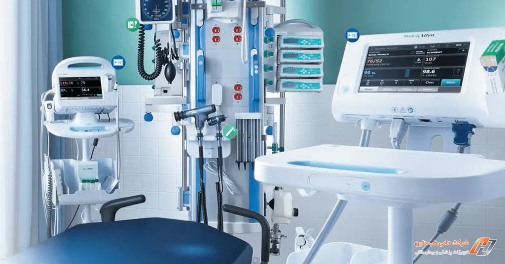 دسته بندی کلی تجهیزات کلینیک